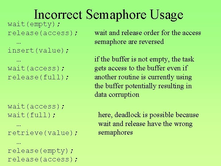 Incorrect Semaphore Usage wait(empty); release(access); … insert(value); … wait(access); release(full); wait(access); wait(full); … retrieve(value);