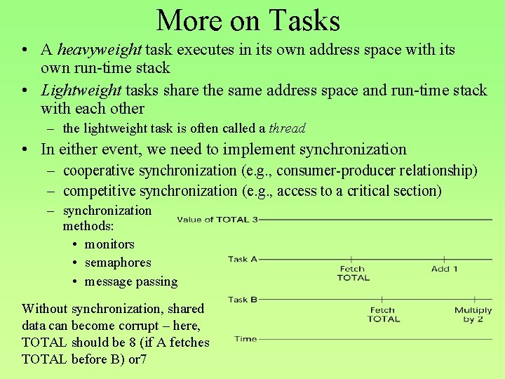 More on Tasks • A heavyweight task executes in its own address space with