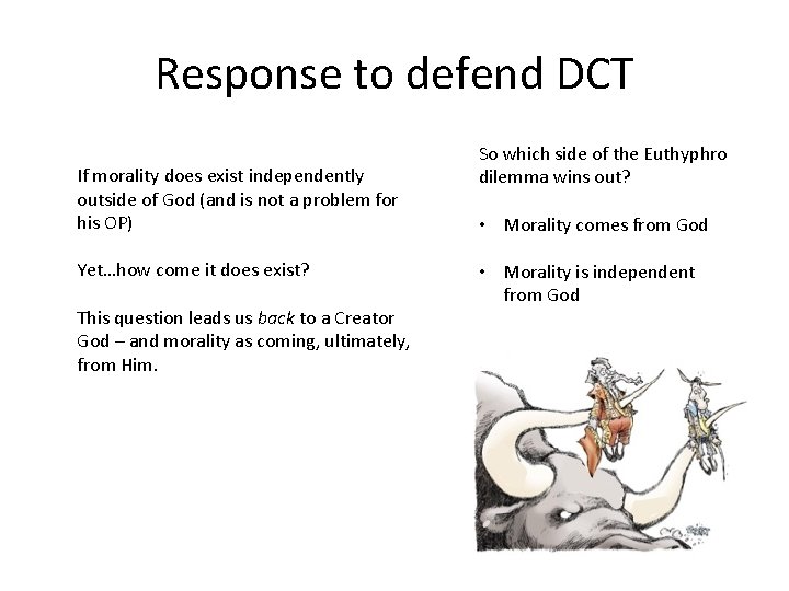 Response to defend DCT If morality does exist independently outside of God (and is Response to defend DCT If morality does exist independently outside of God (and is