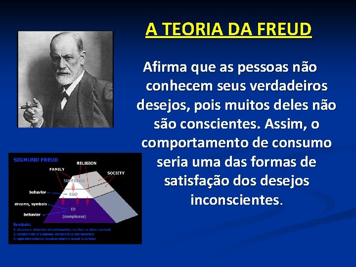 A TEORIA DA FREUD Afirma que as pessoas não conhecem seus verdadeiros desejos, pois