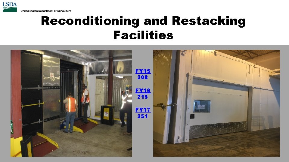 Reconditioning and Restacking Facilities FY 15 208 FY 16 215 FY 17 351 