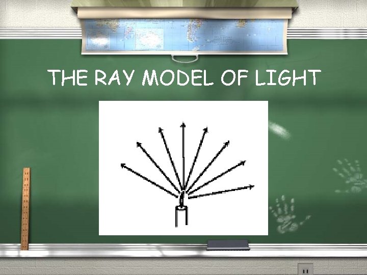 THE RAY MODEL OF LIGHT THE RAY MODEL OF LIGHT