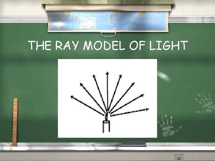 THE RAY MODEL OF LIGHT 