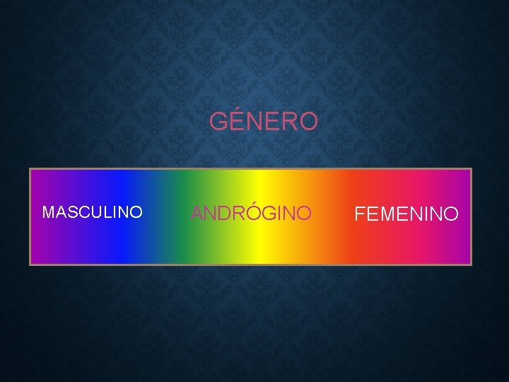 GÉNERO MASCULINO ANDRÓGINO FEMENINO 