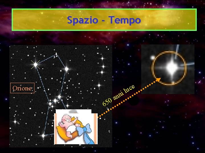 Spazio - Tempo Orione 0 5 6 e c u il n an 