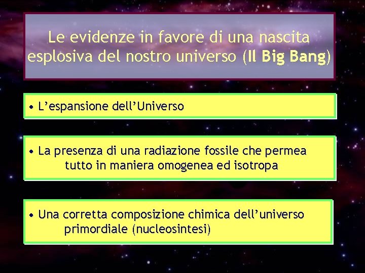 Le evidenze in favore di una nascita esplosiva del nostro universo (Il Big Bang)