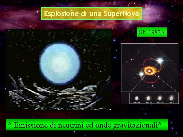 Esplosione di una Super. Nova SN 1987 A * Emissione di neutrini ed onde