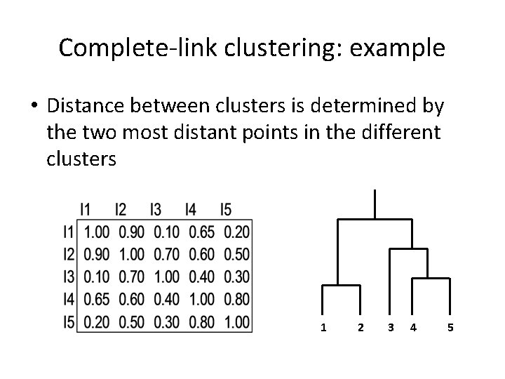 Complete-link clustering: example • Distance between clusters is determined by the two most distant