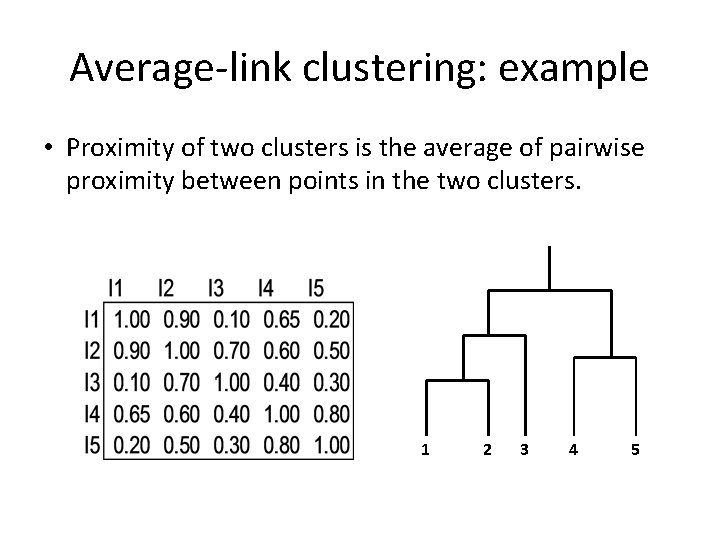 Average-link clustering: example • Proximity of two clusters is the average of pairwise proximity