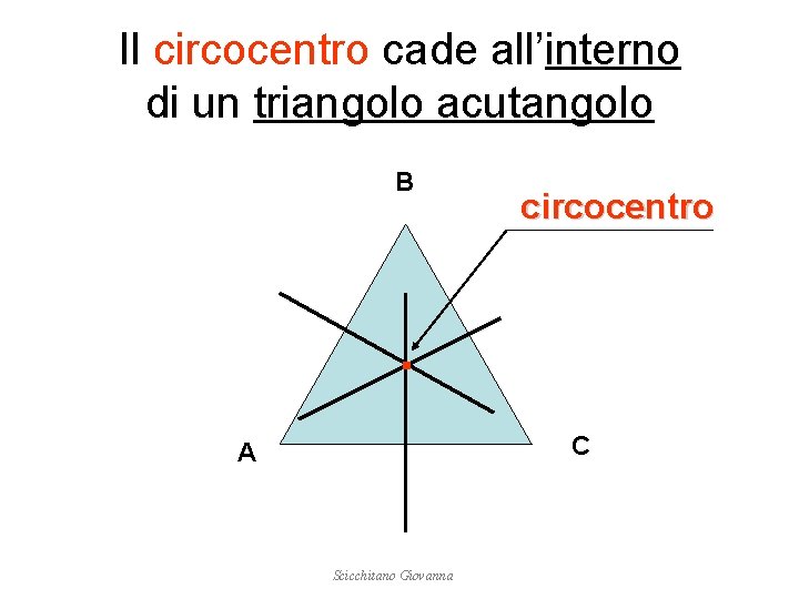 Il circocentro cade all’interno di un triangolo acutangolo B circocentro . C A Scicchitano