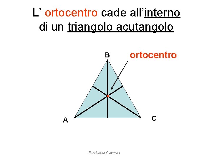 L’ ortocentro cade all’interno di un triangolo acutangolo B ortocentro . C A Scicchitano