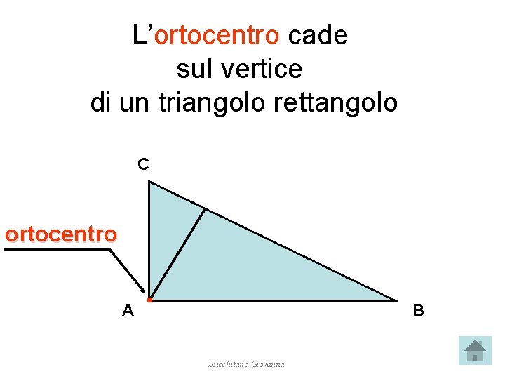 L’ortocentro cade sul vertice di un triangolo rettangolo C ortocentro . A B Scicchitano