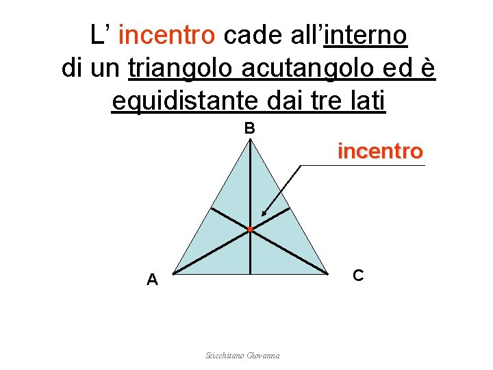 L’ incentro cade all’interno di un triangolo acutangolo ed è equidistante dai tre lati