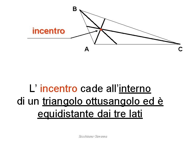 B . incentro A L’ incentro cade all’interno di un triangolo ottusangolo ed è