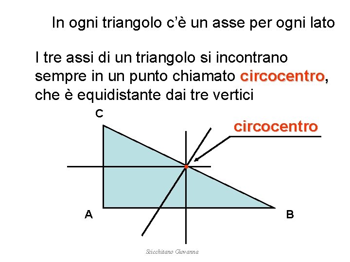 In ogni triangolo c’è un asse per ogni lato I tre assi di un