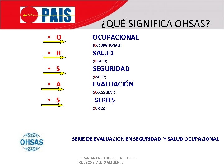 ¿QUÉ SIGNIFICA OHSAS? • O OCUPACIONAL (OCCUPATIONAL) • H SALUD (HEALTH) • S SEGURIDAD