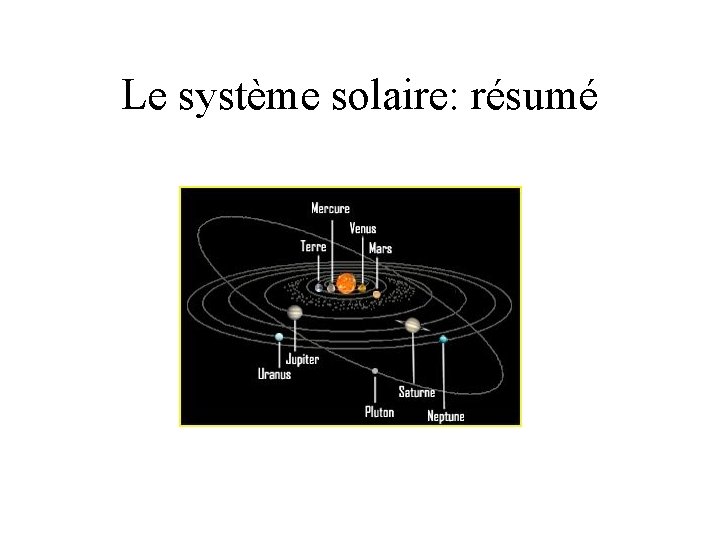 Le système solaire: résumé 