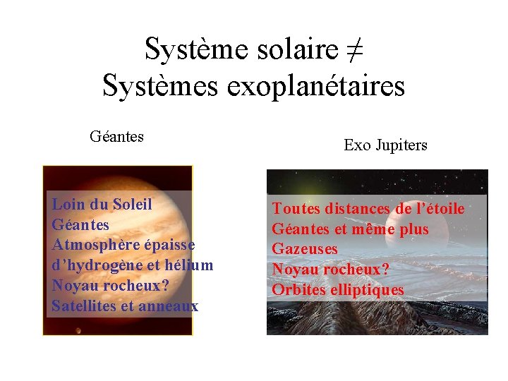 Système solaire ≠ Systèmes exoplanétaires Géantes Loin du Soleil Géantes Atmosphère épaisse d’hydrogène et