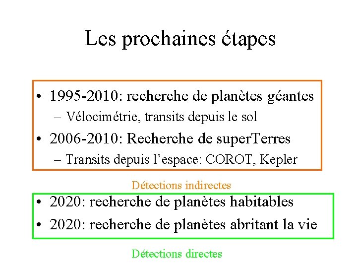 Les prochaines étapes • 1995 -2010: recherche de planètes géantes – Vélocimétrie, transits depuis