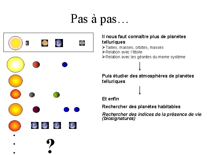 Pas à pas… Il nous faut connaître plus de planètes telluriques ØTailles, masses, orbites,