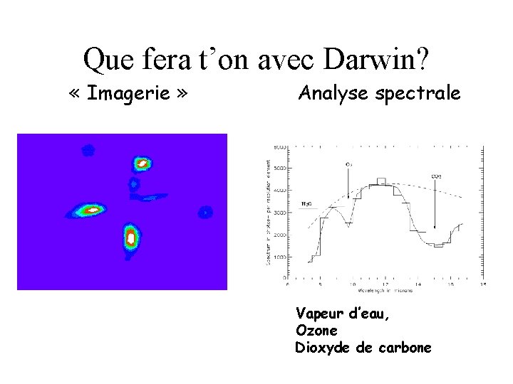 Que fera t’on avec Darwin? « Imagerie » Analyse spectrale Vapeur d’eau, Ozone Dioxyde