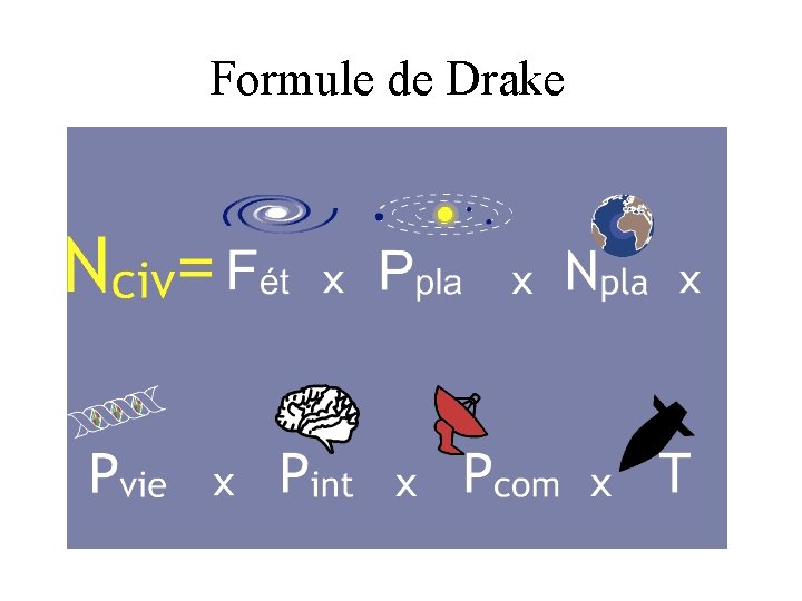 Formule de Drake 