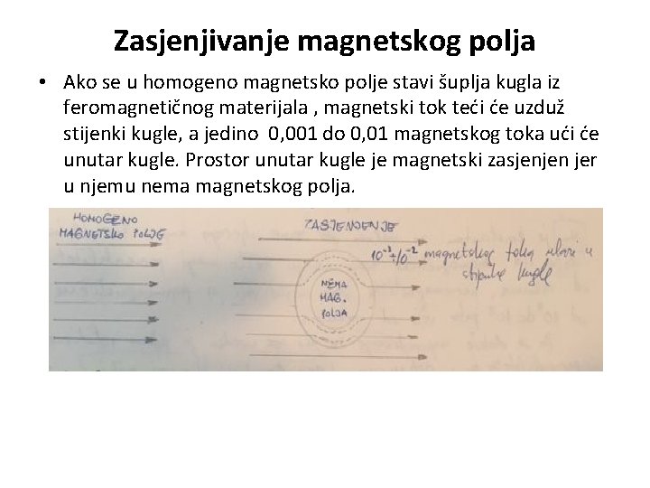 Zasjenjivanje magnetskog polja • Ako se u homogeno magnetsko polje stavi šuplja kugla iz