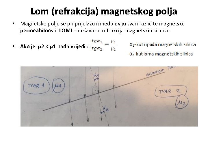 Lom (refrakcija) magnetskog polja • Magnetsko polje se prijelazu između dviju tvari različite magnetske