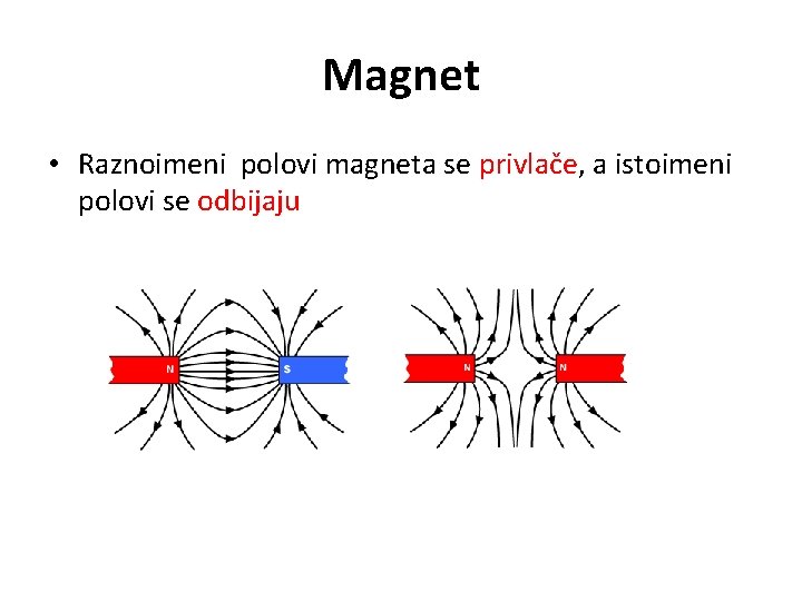 Magnet • Raznoimeni polovi magneta se privlače, a istoimeni polovi se odbijaju 