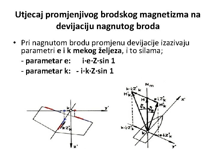 Utjecaj promjenjivog brodskog magnetizma na devijaciju nagnutog broda • Pri nagnutom brodu promjenu devijacije