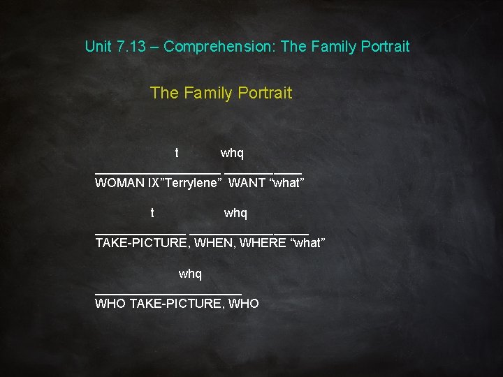 Unit 7. 13 – Comprehension: The Family Portrait t whq _________ WOMAN IX”Terrylene” WANT