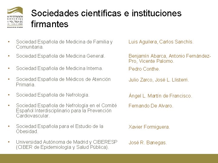 Sociedades científicas e instituciones firmantes • Sociedad Española de Medicina de Familia y Comunitaria.