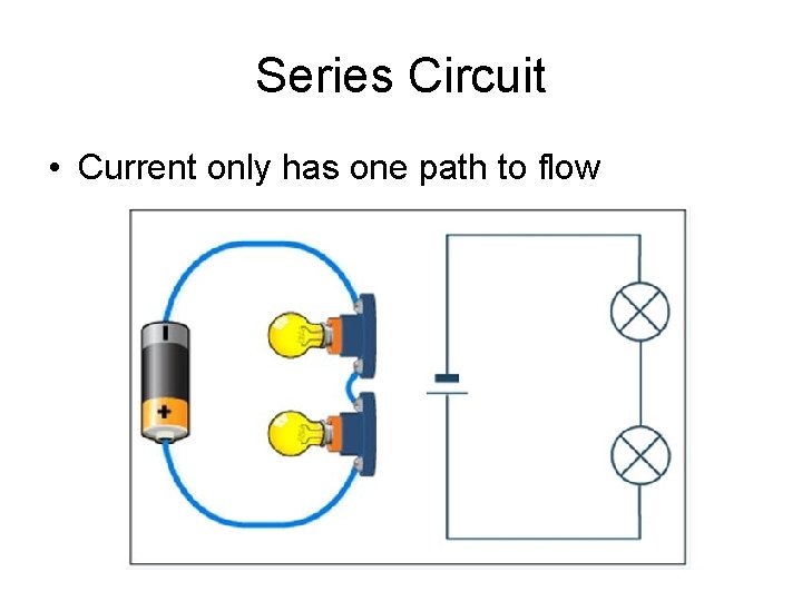 Series Circuit • Current only has one path to flow 