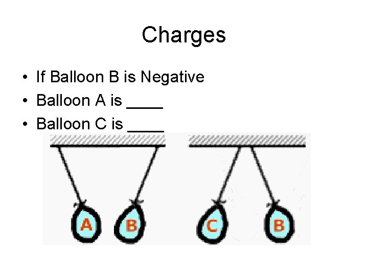 Charges • If Balloon B is Negative • Balloon A is ____ • Balloon