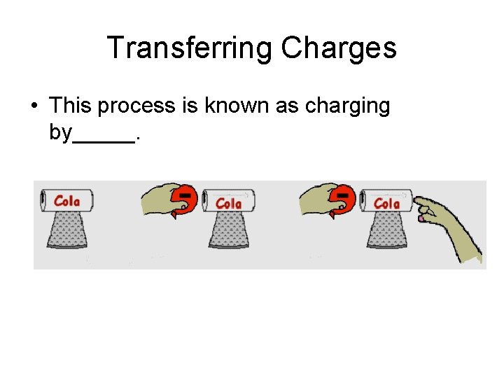 Transferring Charges • This process is known as charging by_____. 