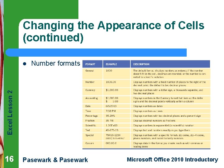 Changing the Appearance of Cells (continued) Number formats Excel Lesson 2 l 16 Pasewark