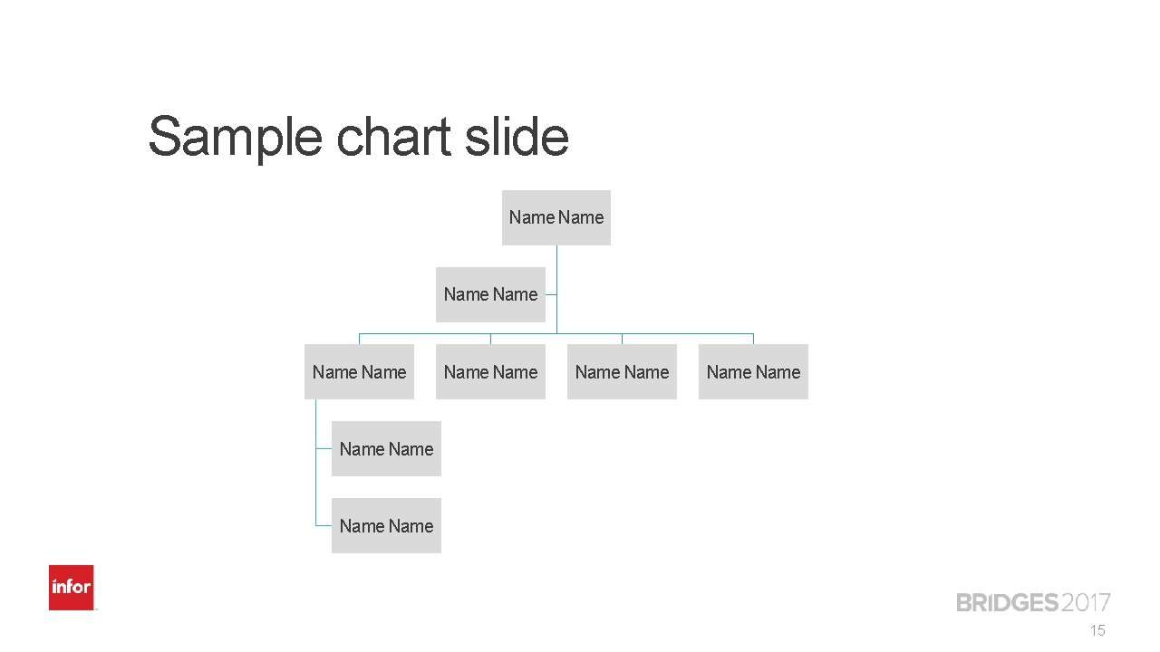 Sample chart slide Name Name Name Name 15 