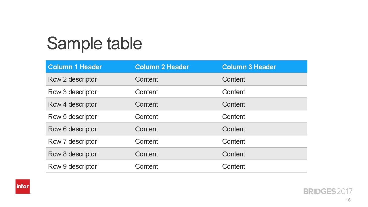 Sample table Column 1 Header Column 2 Header Column 3 Header Row 2 descriptor
