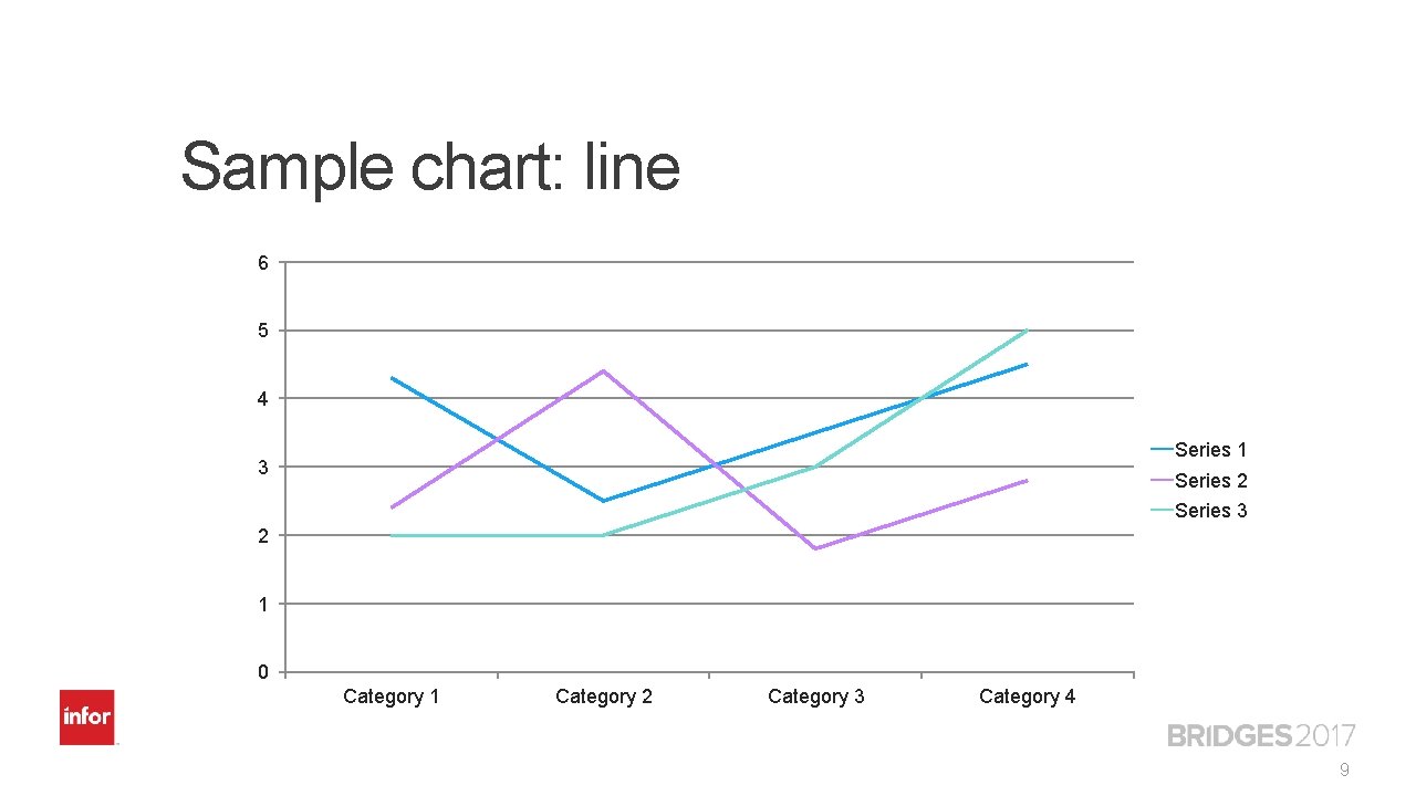 Sample chart: line 6 5 4 Series 1 3 Series 2 Series 3 2