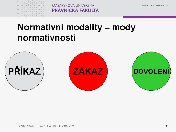 www. law. muni. cz Normativní modality – mody normativnosti PŘÍKAZ ZÁKAZ Teorie práva -