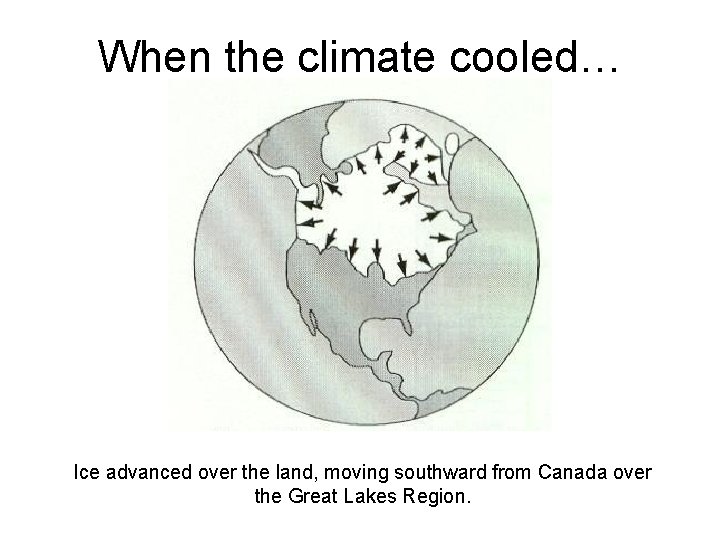 When the climate cooled… Ice advanced over the land, moving southward from Canada over When the climate cooled… Ice advanced over the land, moving southward from Canada over
