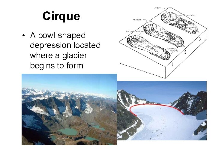 Cirque • A bowl-shaped depression located where a glacier begins to form Cirque • A bowl-shaped depression located where a glacier begins to form