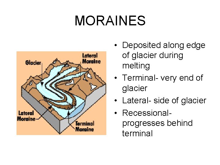 MORAINES • Deposited along edge of glacier during melting • Terminal- very end of MORAINES • Deposited along edge of glacier during melting • Terminal- very end of