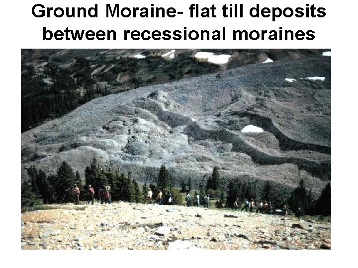 Ground Moraine- flat till deposits between recessional moraines Ground Moraine- flat till deposits between recessional moraines
