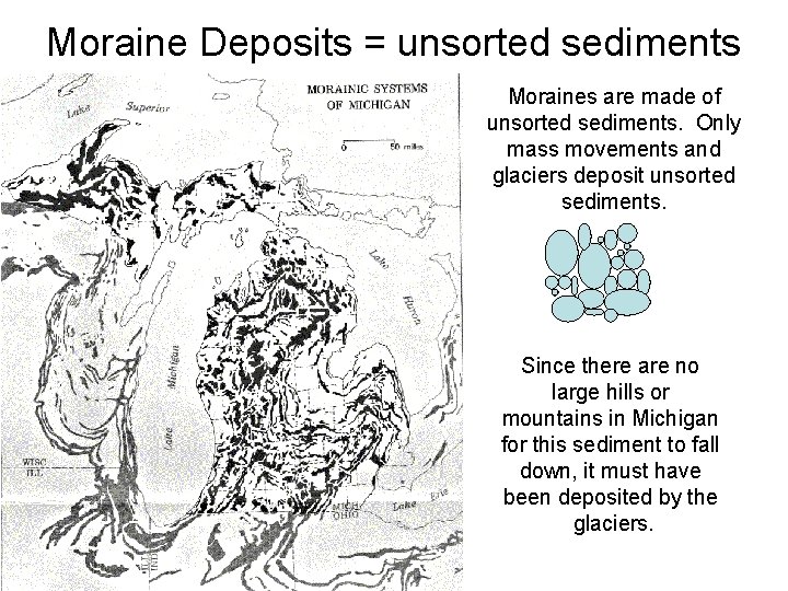Moraine Deposits = unsorted sediments Moraines are made of unsorted sediments. Only mass movements Moraine Deposits = unsorted sediments Moraines are made of unsorted sediments. Only mass movements