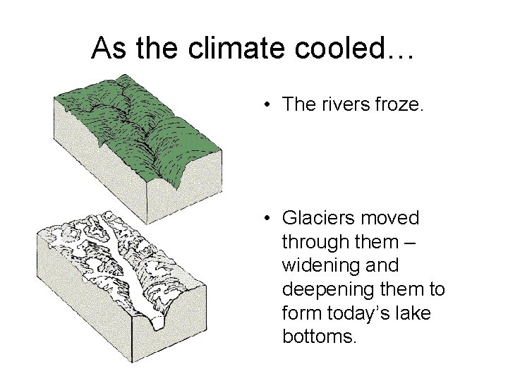 As the climate cooled… • The rivers froze. • Glaciers moved through them – As the climate cooled… • The rivers froze. • Glaciers moved through them –