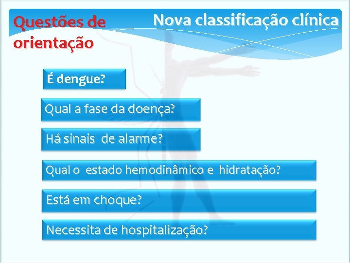 Questões de orientação Nova classificação clínica É dengue? Qual a fase da doença? Há Questões de orientação Nova classificação clínica É dengue? Qual a fase da doença? Há