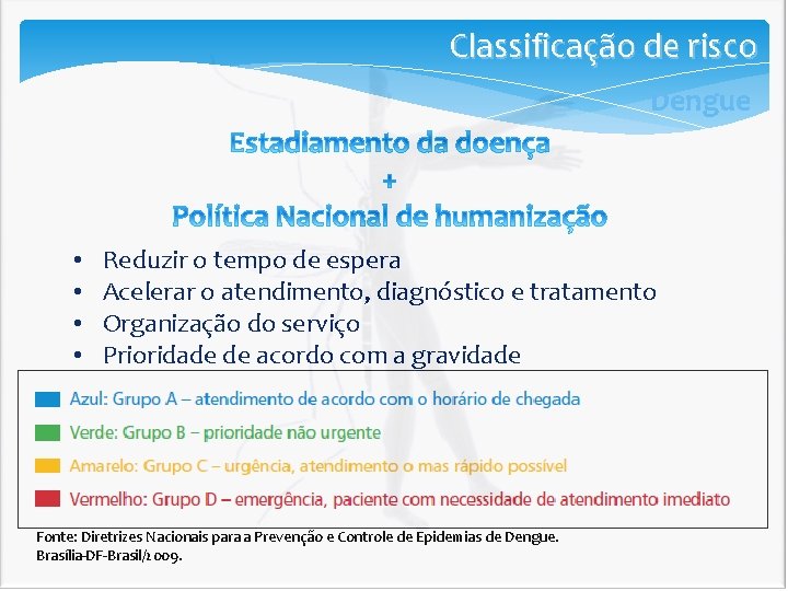 Classificação de risco Dengue • • Reduzir o tempo de espera Acelerar o atendimento, Classificação de risco Dengue • • Reduzir o tempo de espera Acelerar o atendimento,