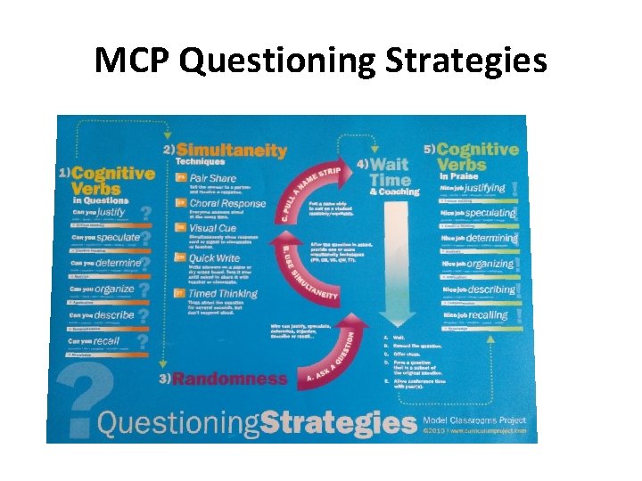 MCP Questioning Strategies MCP Questioning Strategies