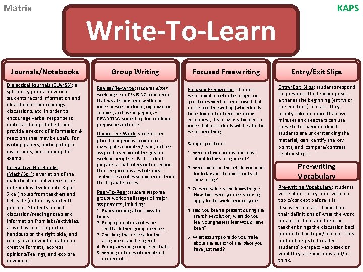 Matrix Journals/Notebooks Dialectical Journals (ELA/SS): a split-entry journal in which students record information and Matrix Journals/Notebooks Dialectical Journals (ELA/SS): a split-entry journal in which students record information and